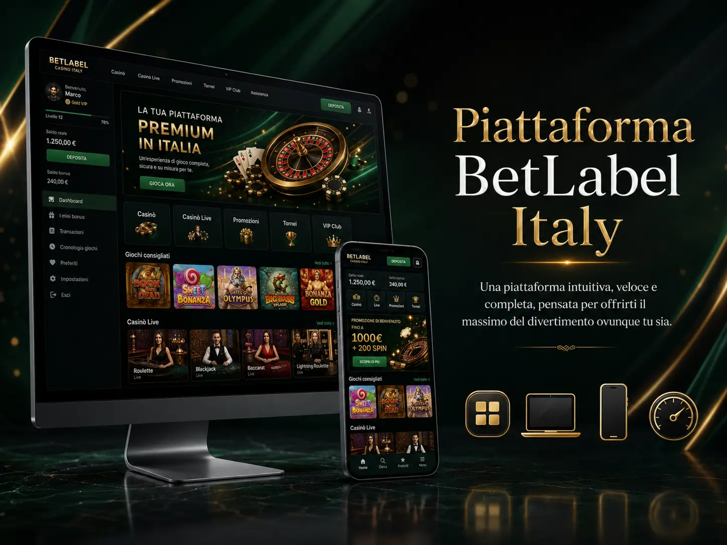 La piattaforma funzionamento Betlabel Italy
